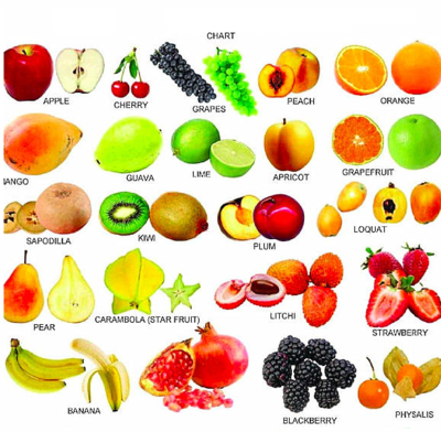 常见水果和蔬菜的英语名称